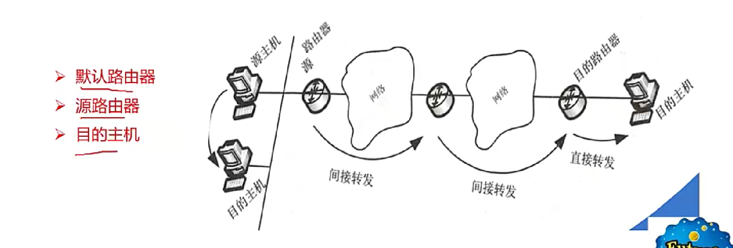 屏幕截图 2024-08-23 171923.png